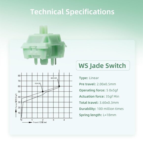 WS Jade Mechanical Keyboard Switches 5 Pins PCB Mount Lubed Switches(35pcs) - Picture 8 of 9
